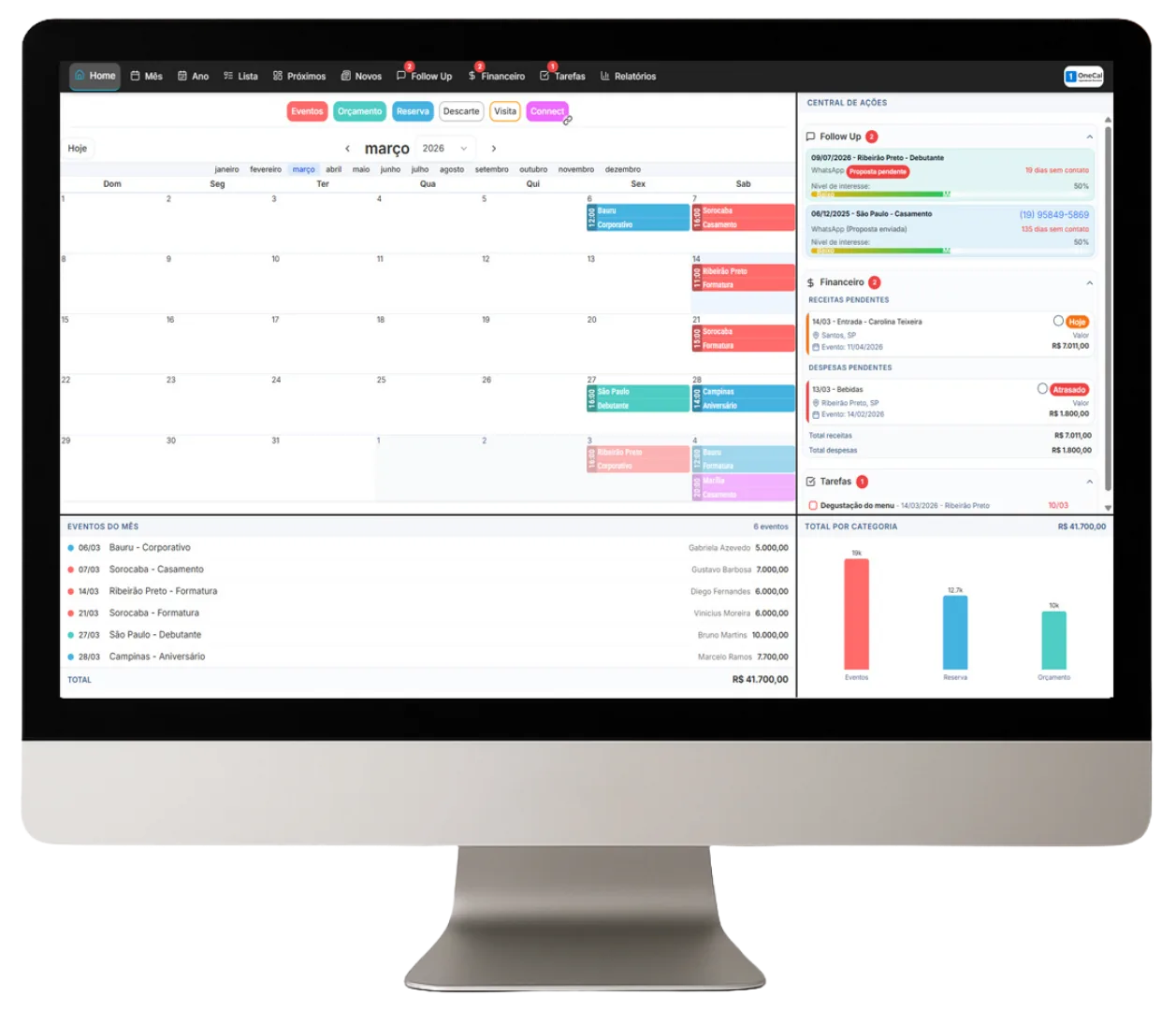 OneCal - Dashboard com Central de Ações