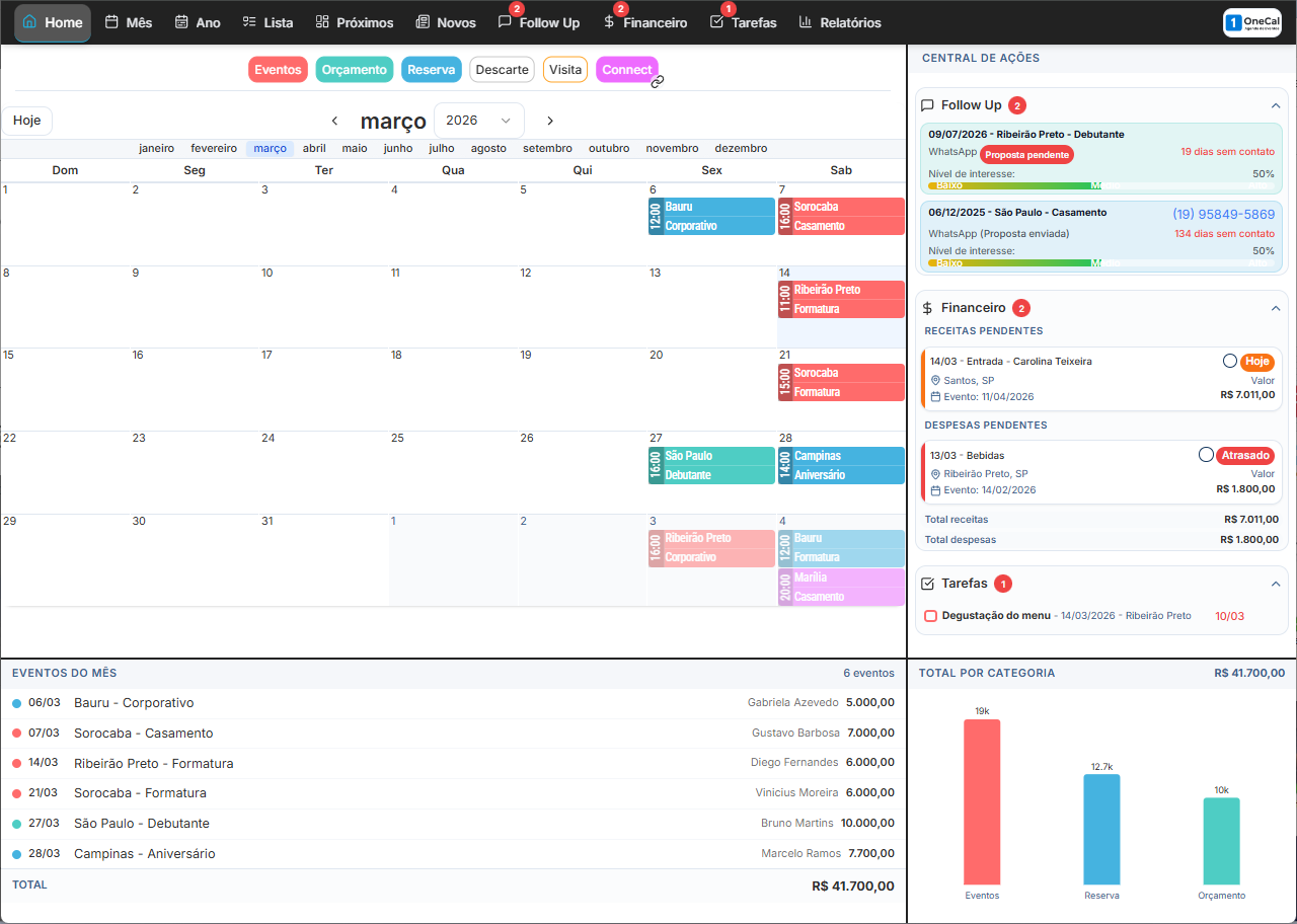 OneCal - Dashboard Unificado
